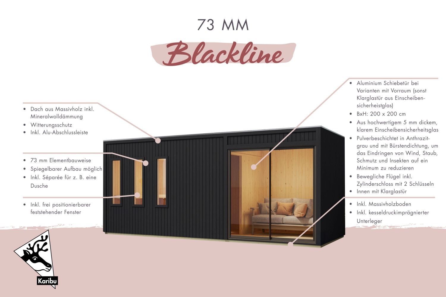 Saunahaus Monterey - 574x216 cm, 73 mm Flachdachhaus naturbelassen|ohne Ofen