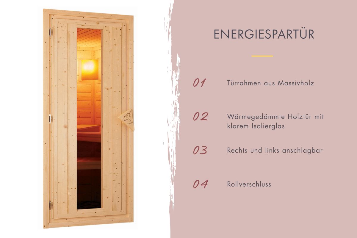 Energiespartür