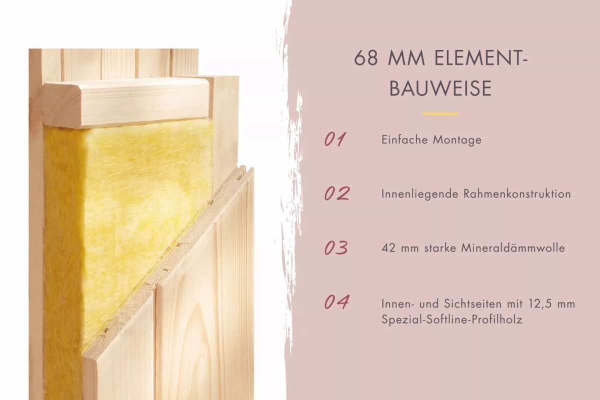 Karibu Plug & Play Sauna Lilja - 196x170 cm, 68 mm Systemsauna mit Kranz | Glastür bronziert | ohne Ofen