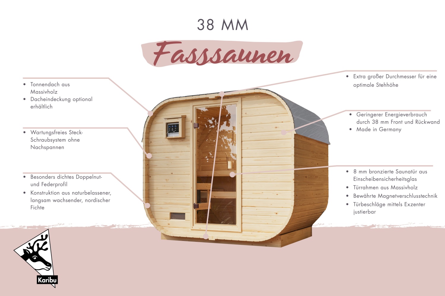 Fasssauna Quadro 1 - 199x175 cm, 38 mm Außensauna | ohne Ofen