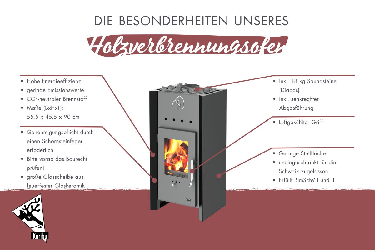 Karibu Sauna-Holzofen mit Abgasführung und Steinen