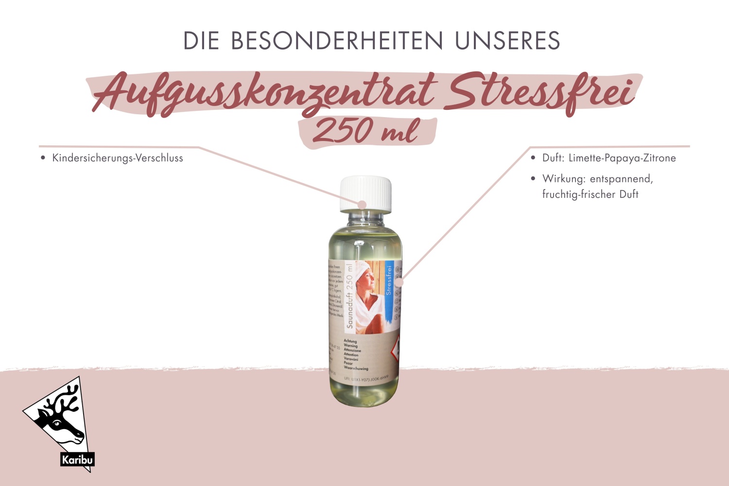 Sauna Aufgusskonzentrat 250 ml, Stressfrei (Limette/Papaya/Zitrone)