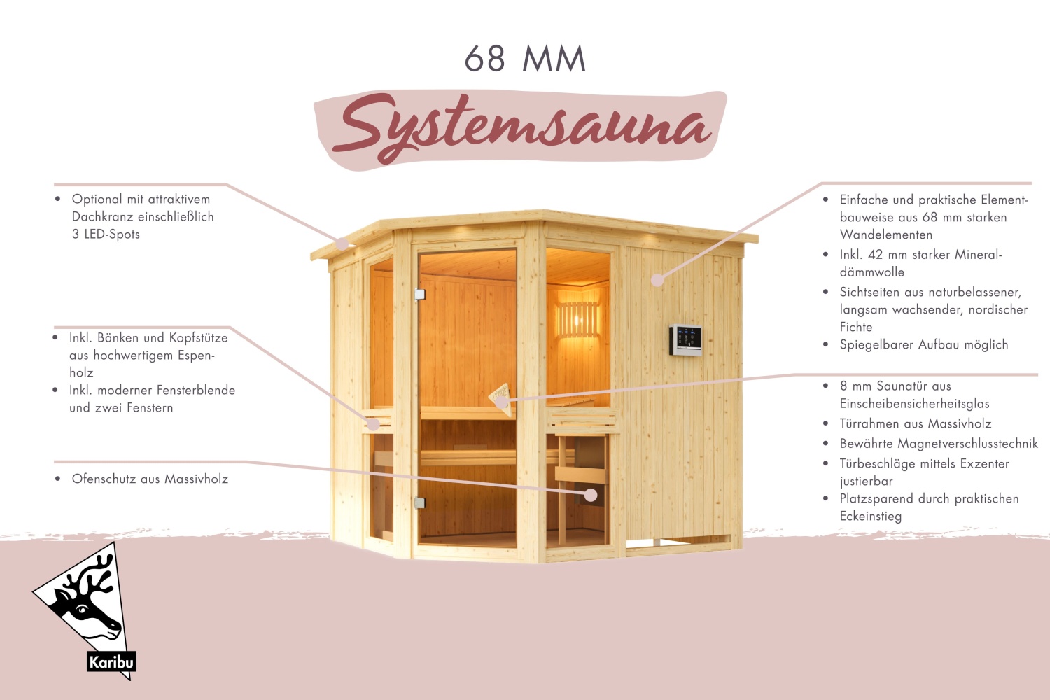 Karibu Sauna Amelia 2 - 196x196 cm, 68 mm Systemsauna | ohne Ofen